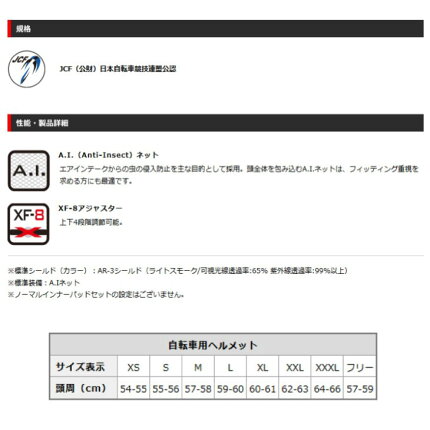 OGKKABUTO