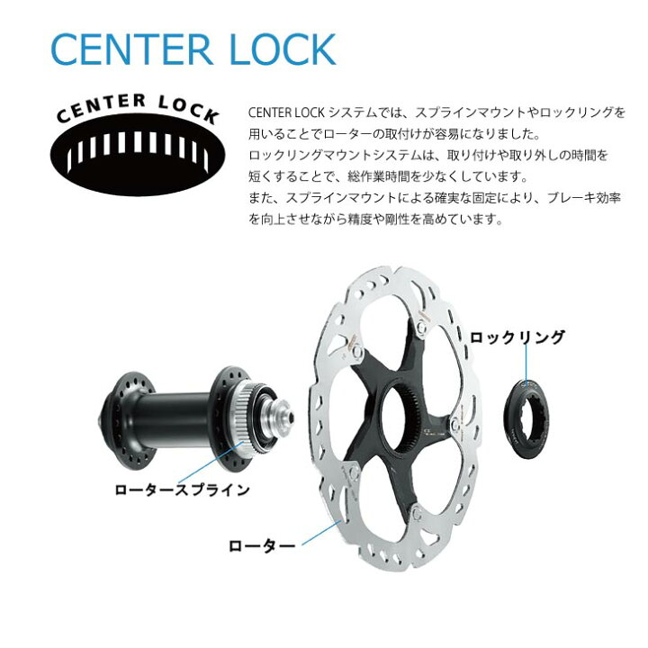 (即納)SHIMANO シマノ RT-MT900 DISC BRAKE ROTOR ディスクブレーキローター センターロック  内セレーションタイプ(160mm)(140mm) 自転車館びーくる