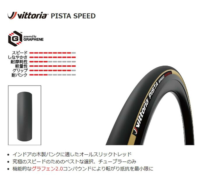 楽天市場】(即納あり)Vittoria ビットリア PISTA SPEED ピスタ