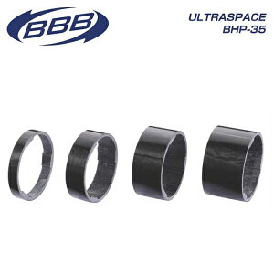 BBB r[r[r[ HEADSET PARTS wbhZbgp[c ULTRASPACE EgXy[X BHP-35
