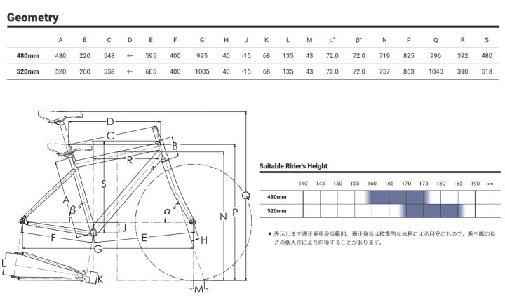 楽天市場】(520mm有り)2022年 RALEIGH ラレー RSS RSW Sport RSWスポーツ ディープグレー 8段20”(451)ホイール (泥除け・キックスタンド装備) : 自転車館びーくる 楽天市場】(520mm有り)2022年 RALEIGH ラレー RSS RSW Sport RSWスポーツ ディープグレー 8段20”(451)ホイール (泥除け・キックスタンド装備) : 自転車館びーくる