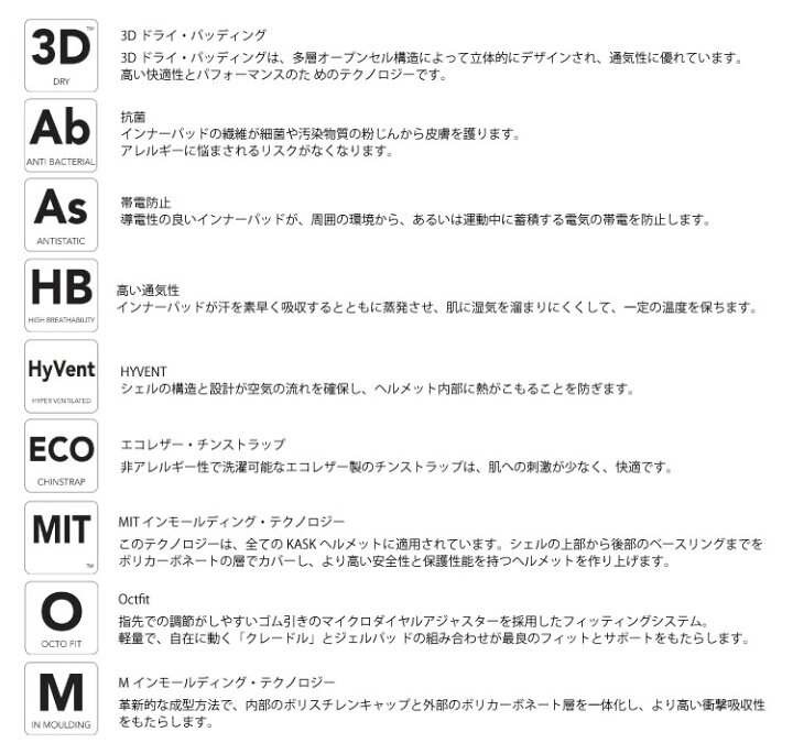 楽天市場】KASK カスク VALEGRO ヴァレグロ アンスラサイトマット(JCF公認)ヘルメット : 自転車館びーくる