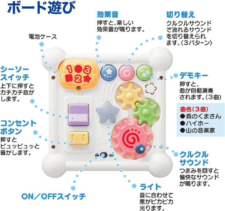 楽天市場】知育でステップ ぱずるボックス 7767【ローヤル】Toyroyal