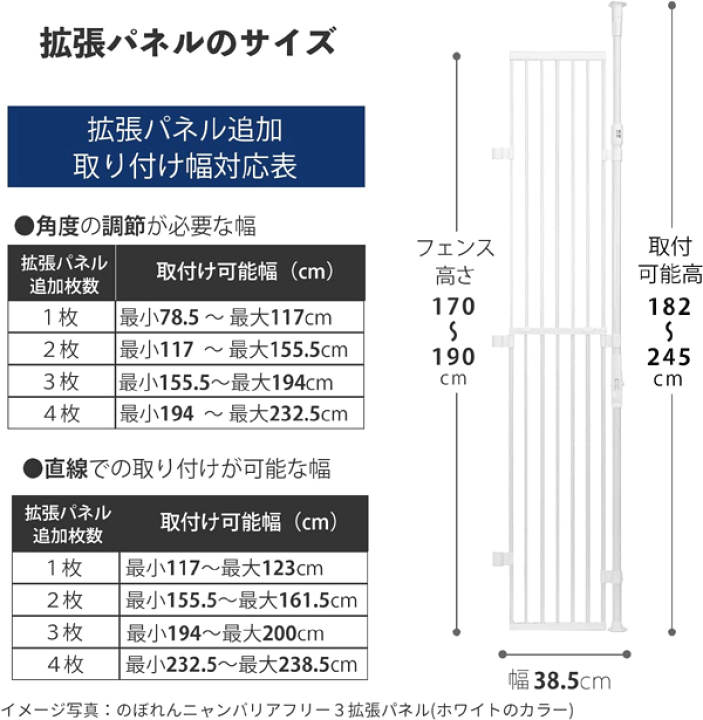 楽天市場】のぼれんニャンバリアフリーlll 拡張パネル【本体別売