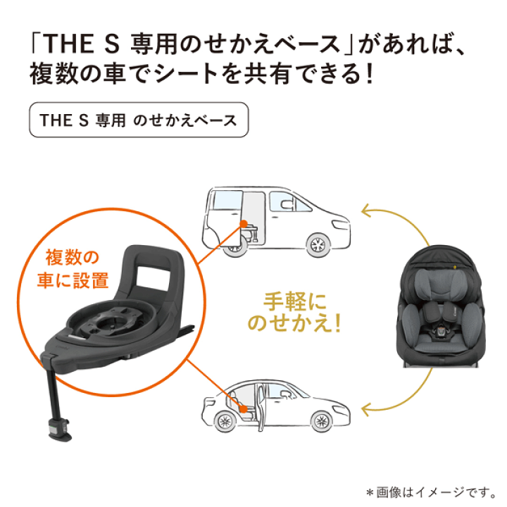 Combi THE S 専用 のせかえベース Combi コンビ THE S 専用 のせかえベース 正規品 保証付き S