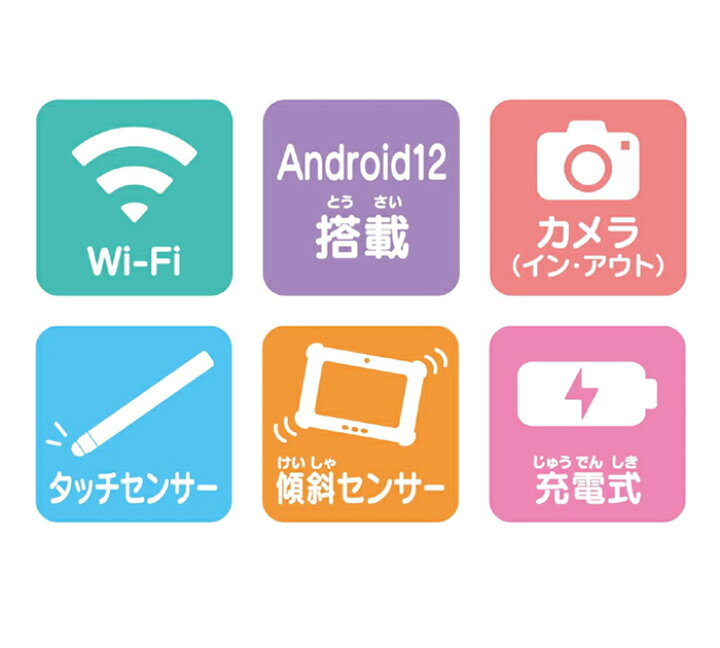 楽天市場】すみっコぐらし Wi-Fiでつながる！みんなとつながる！ すみ 