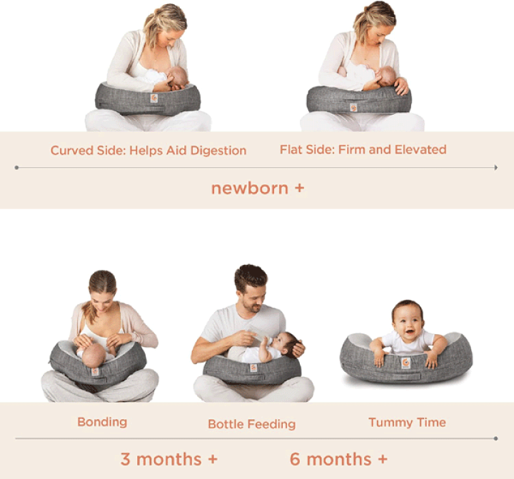 エルゴベビー ナチュラルカーブ・ナーシングピロー グレー/ベルト付き 楽天市場】ergobaby ナチュラルカーブ・ナーシングピロー ベルト