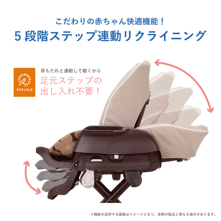 楽天市場】 [安心のメーカー保証付正規品]コンビ ネムリラ FF 