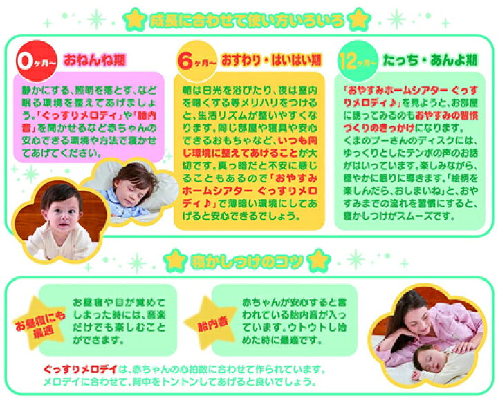 楽天市場 ディズニーキャラクター 天井いっぱい おやすみホームシアターぐっすりメロディ 送料無料 北海道 沖縄を除く タカラトミー チャイルドヴィーイクルズ