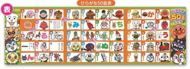 最大70 オフ ネコポス 送料無料 アンパンマン すうじマグネット アガツマ Materialworldblog Com
