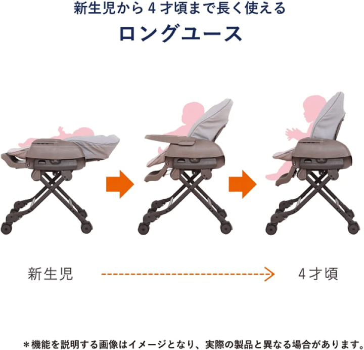 楽天市場】[安心のメーカー保証付正規品]コンビ ネムリラ FF ダーク 