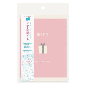 CtR[hm[g L^m[g Mtg Gv Ǘm[g ֗ [։