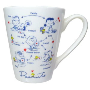 RjJ}O }OJbv Xk[s[ ֐} s[ibc }Ntg Mtg