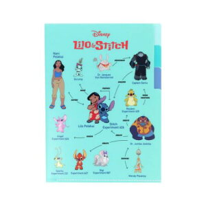 NAt@CA5 3P |Pbgt@C XeBb` DC֐} fBYj[ TX^[ Vw [։