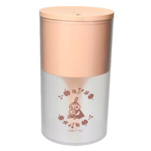 VvX^C  [~ k J~IWp USBd g