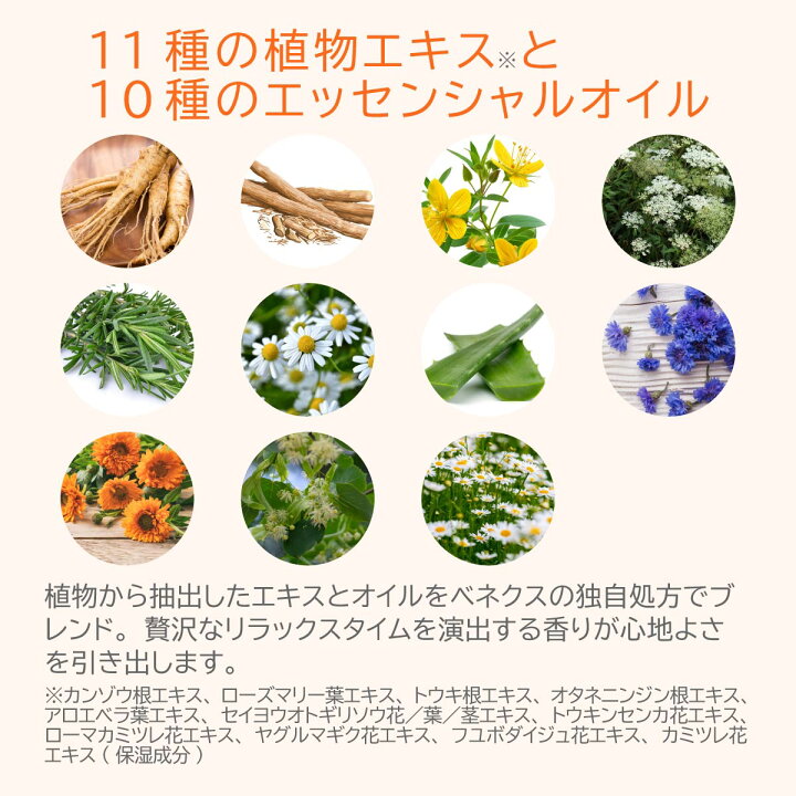 楽天市場】店内全品P10倍【公式】VENEX バイタライズゲル ＜ボディ 