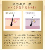 ケアで状態が変わります