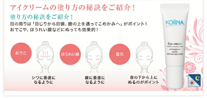 楽天市場】【3/3 20時START☆特別価格】 アイクリーム まぶた たるみ 