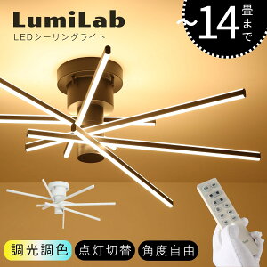 F Rt V[OCg LED 8  12 ^C}[XCb` Ɩ k _CjOp Lb` rOƖ ԐڏƖ dC Q [Cg LED LEĎ^ a