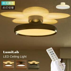 F Rt V[OCg LED 8p  ^C}[XCb` Ɩ k _CjOp Hp Lb` rOƖ ԐڏƖ dC Q Cg LED LEĎ^ a 