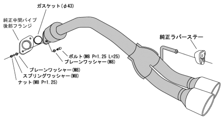 楽天市場】【自動車関連業者直送限定】 HKS LEGAL リーガル マフラー