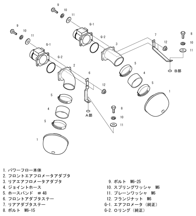 HKS 初代パワーフロー BNR32 楽天市場】HKSスーパーパワーフローエアクリーナーE-BNR32