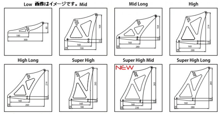 楽天市場】【個人宅発送可能】 サード SARD GT ウイング 補給部品 GT 