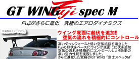 【自動車関連業者直送限定】【受注生産品】 SARD サード GT WING ウイング 汎用 Fuji spec M High Long カーボンケブラー (61809K)