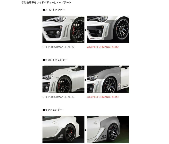楽天市場 個人宅発送可能 サード Sard エアロ Gt3 Performance Aero Toyota トヨタ 86 Gt3 パフォーマンス エアロ フルキット Gt1装着車をワイドボディーにアップデート ダクト穴開けなし ｖｅｎｕｓ