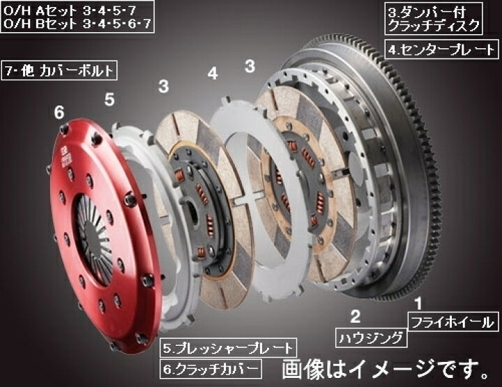 楽天市場】OS技研 OS-STR ツインプレートクラッチ (STR2CD 