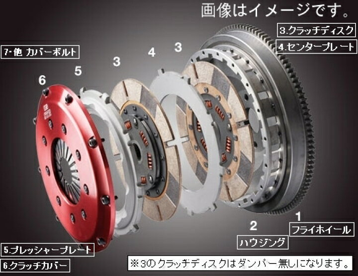 楽天市場】OS技研 OS-STR ツインプレートクラッチ (STR2C) マツダ 