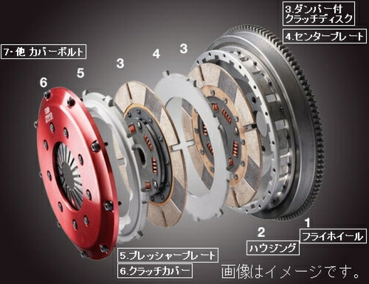 楽天市場】OS技研 OS-STR ツインプレートクラッチ (STR2CD) 日産 