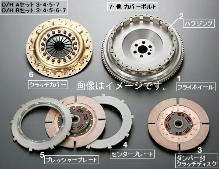 楽天市場】OS技研 ツインプレートクラッチ 多板式タイプ TSシリーズ 