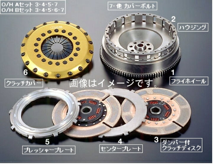 楽天市場】OS技研 ツインプレートクラッチ 多板式タイプ TRシリーズ 