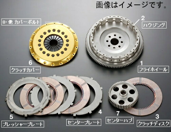 楽天市場】OS技研 トリプルプレートクラッチ 多板式タイプ Rシリーズ 
