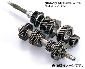 OSZ OS NXMALbg GT-R RB26DETT ~bV` FS5R30A TYPE-A CvbgVtgW^Cvt 3NXZbg