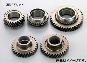 OSZ OS NXMALbg 4NXp I[o[z[pi HONDA CeO (DC2 96SPEC) 1MAZbg ~bVTYPE 4-A (MA 3.077)