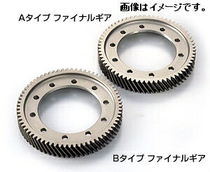 OSZ NXMALbgp IvV t@CiMA 117 B^Cv MA 4.929 HONDA CeO (DC2 96SPEC) Pi