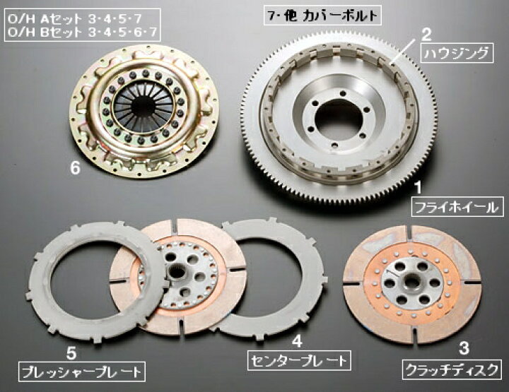 楽天市場】OS技研 ツインプレートクラッチ 多板式タイプ TSシリーズ 
