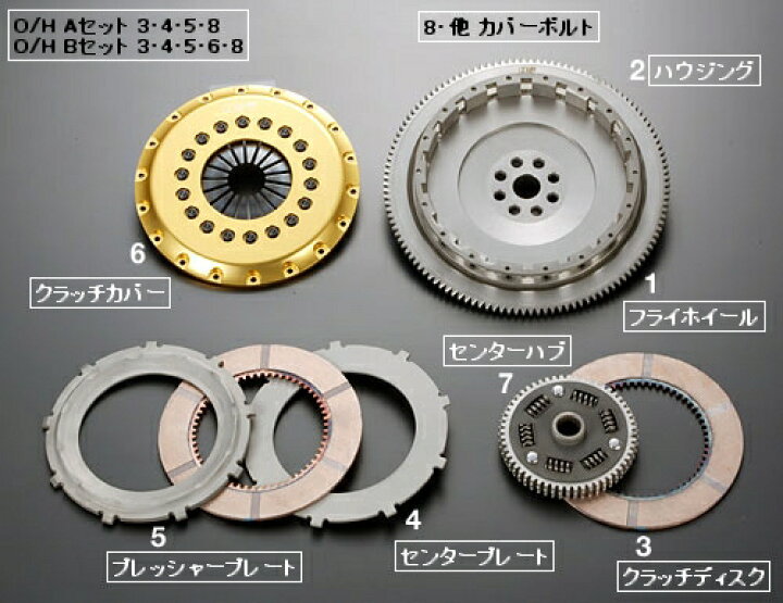 楽天市場】OS技研 ツインプレートクラッチ 多板式タイプ Rシリーズ  