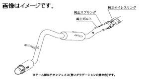 yl\z`{ Kakimoto JLg }t[ GTbox 06&S W[eB[{bNX [N GX SUZUKI XYL MRS TA-MF21S K6A 2WD(FF) 4AT(s42308)