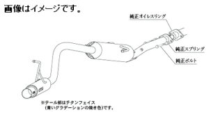 yl\z`{ Kakimoto JLg }t[ GTbox 06&S W[eB[{bNX [N GX SUBARU Xo fBAXS ABA-S321N 17/11_M/C KF 2WD(FF) 4AT (d44312)