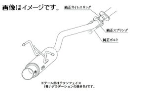 Ԋ֘AƎҗlI`{ Kakimoto JLg }t[ GTbox 06&S W[eB[{bNX [N GX z_ tBbg DBA-GK4 1.3 NA L13B 4WD(AWD) CVT (H443108)