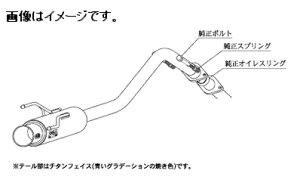 yl\z`{ Kakimoto JLg }t[ GTbox 06&S W[eB[{bNX [N GX z_ Xg[ DBA-RN7 R18A 4WD(AWD) 5AT(H42375)