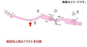 yl\zFUJITSUBO tWc{ }t[ A-RMV[Y HONDA FD2 VrbN ^CvR (260-52076)