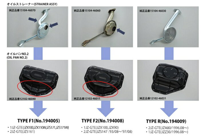 楽天市場】【個人宅発送可能】TOMEI 東名パワード OIL PAN BAFFLE  