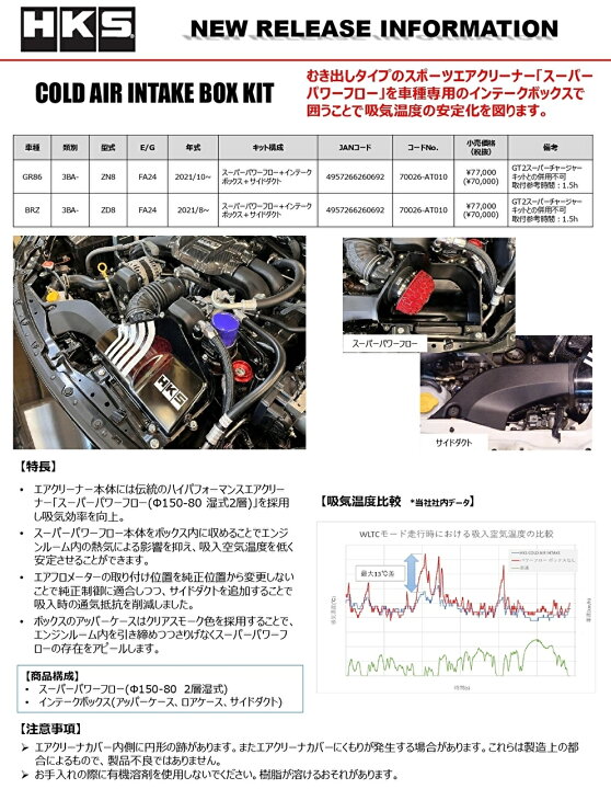 楽天市場】個人宅発送可能 HKS COLD AIR INTAKE BOX KIT コールドエア 