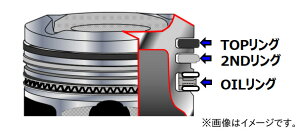 �y�l����\�zHKS PISTON RING SET �s�X�g�������O�Z�b�g �^�C�vLF ��86.5 6pcs NISSAN �j�b�T�� RB26DETT (21005-AN018)