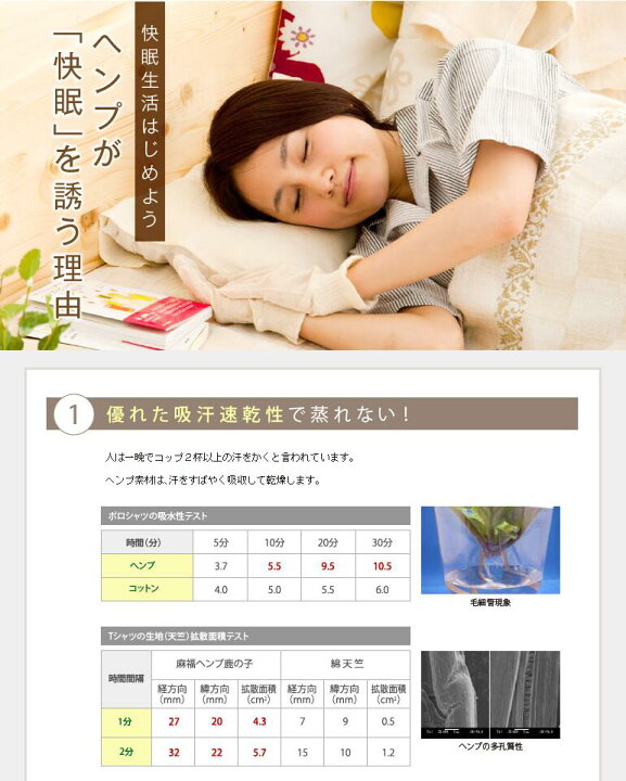 楽天市場】送料無料【麻福 枕カバー オフ白】asafuku ヘンプ 100  