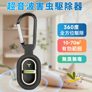 y1`2Ŕzg 悯 悯 ^ 悯uXbg g  ΍ 쏜 gїp R[hX [d L[z_[ 360xoA ܕsgp ybg  